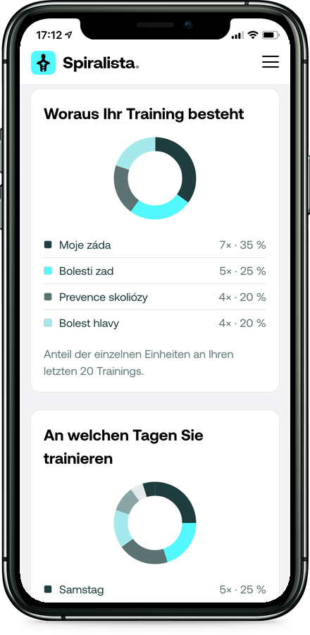 Woraus Ihr Training besteht — im Telefon