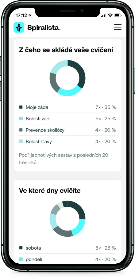 Z čeho se skládá vaše cvičení — v telefonu